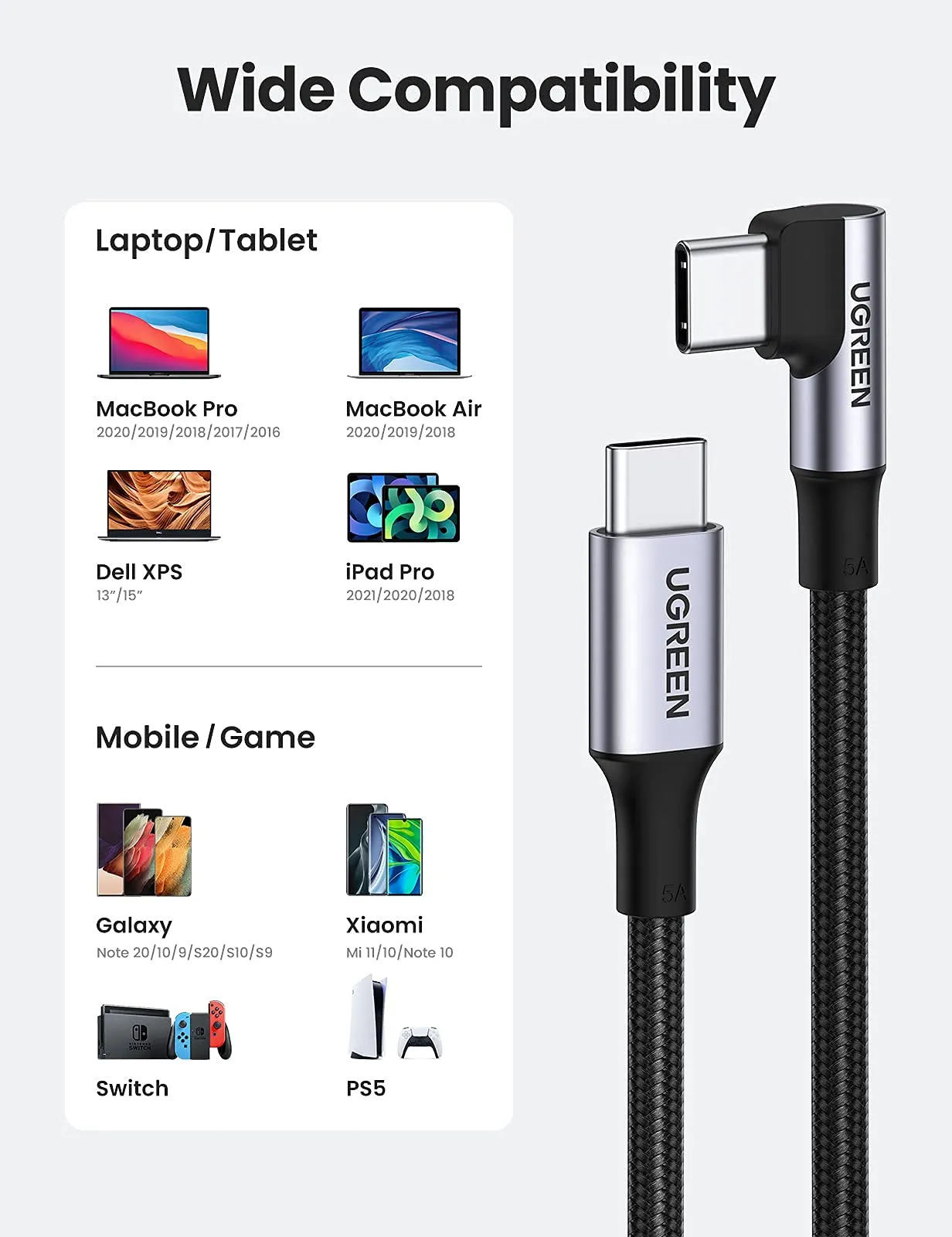 UGREEN 100W USB C to USB C Cable